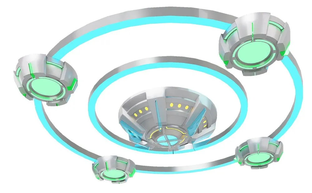 ML + Sky Circle combination